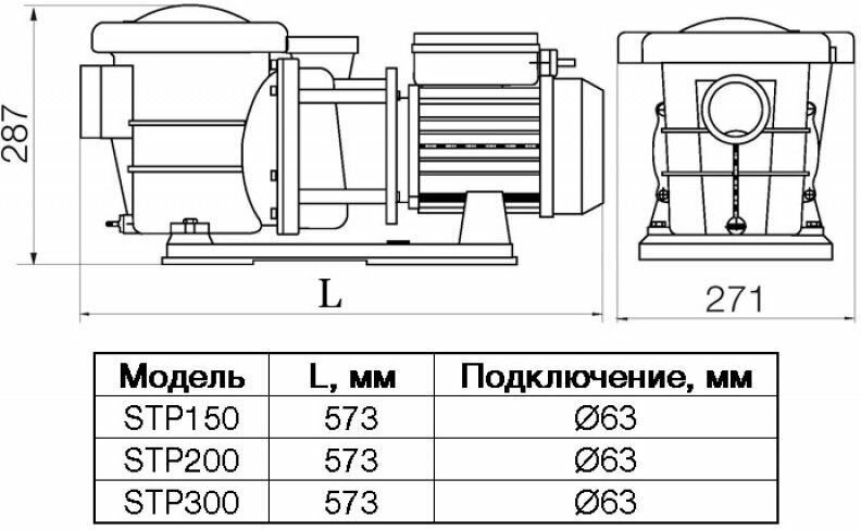 Насос STP200, с префильтром, 23.8 м/час, 220В - фотография № 2