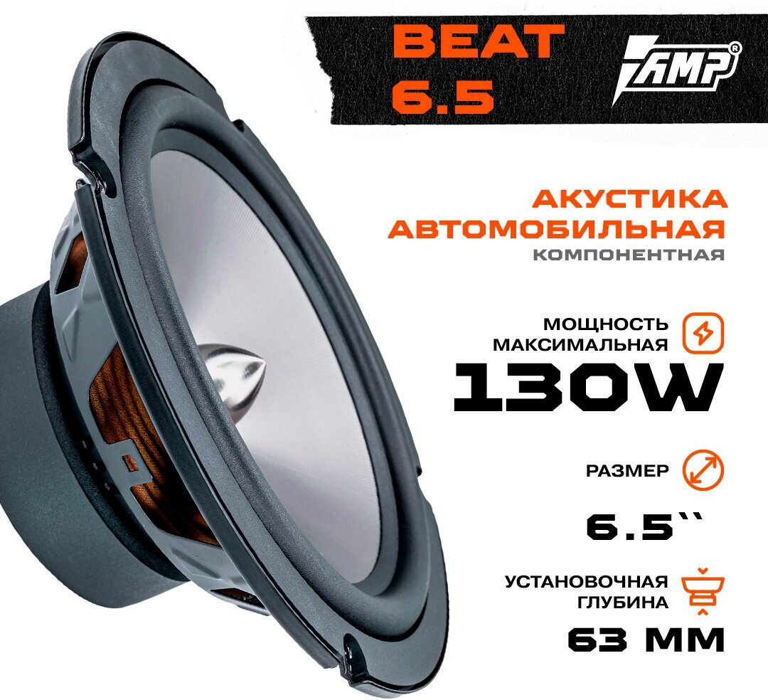 Акустика компонентная AMP Beat (LB) 6.5