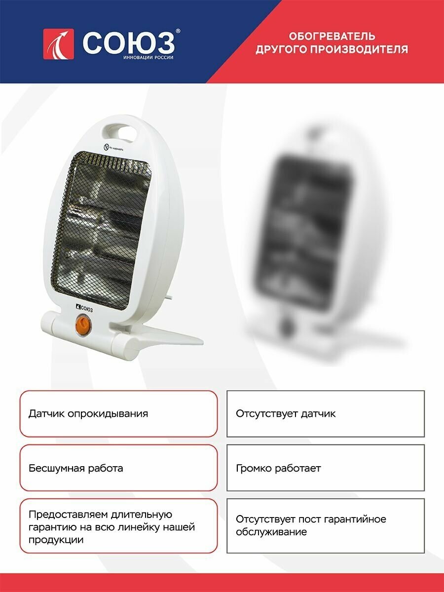 Обогреватель кварцевый инфракрасный СОЮЗ КВС-800 - фотография № 12