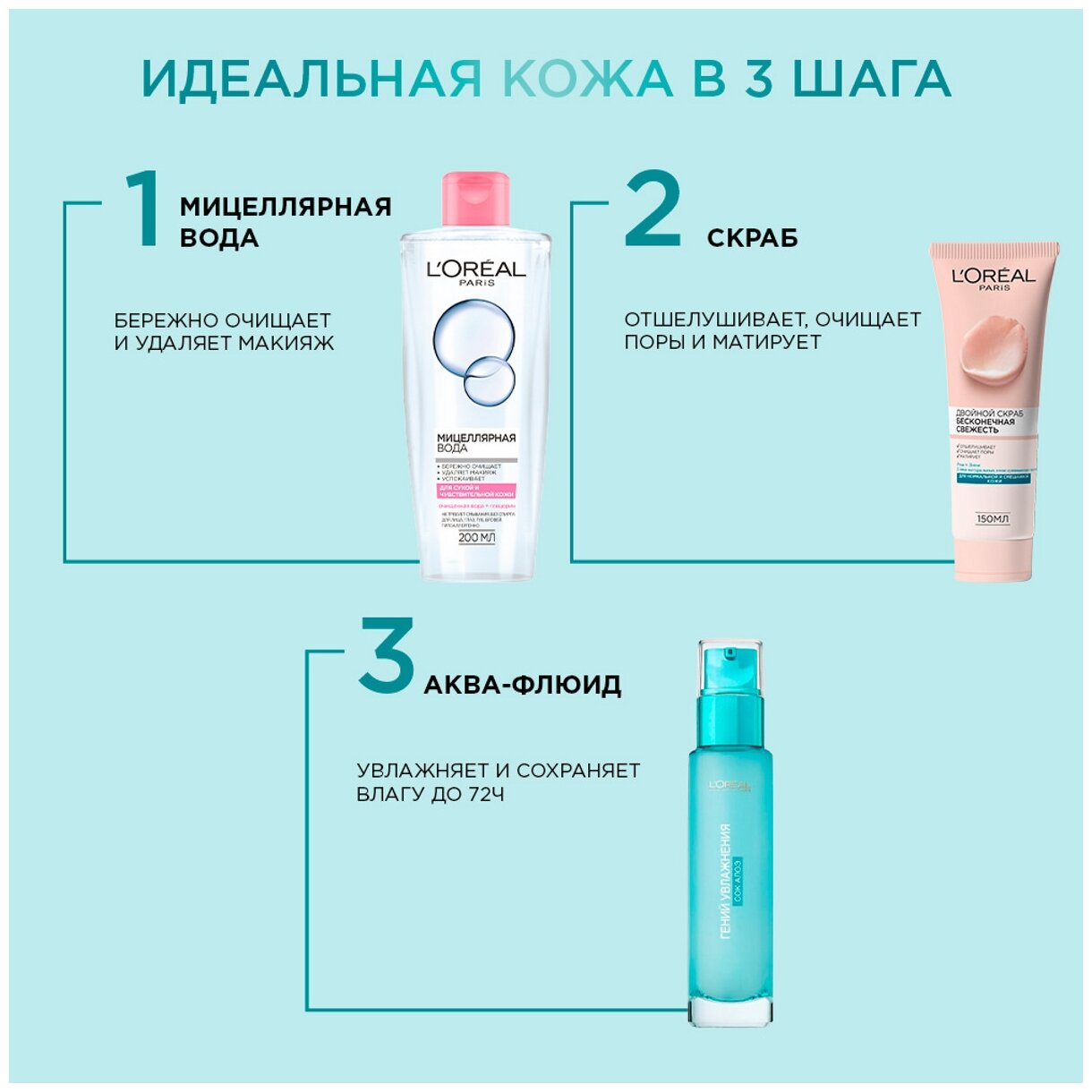 Аква-флюид L’Oréal Paris Skin Expert Гений увлажнения, для нормальной и комбинированной кожи, 70 мл L'OREAL - фото №12