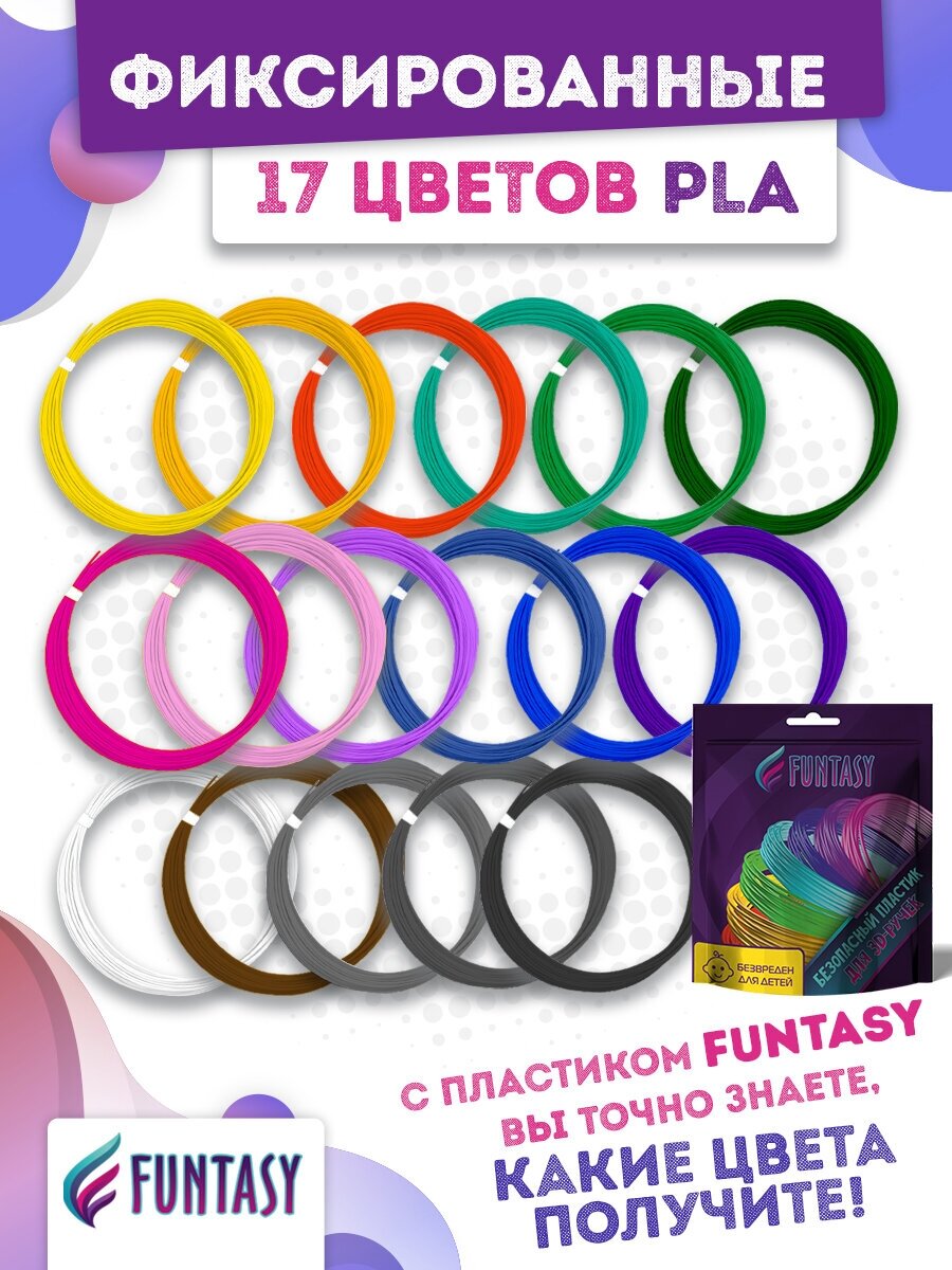 3D ручка Funtastique Cleo + PLA-пластик 17 цветов + трафареты + подставка