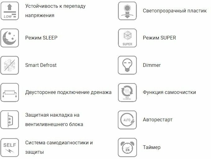 Настенная сплит-система Hisense SMART DC Inverter AS-13UW4RYDDB03 - фотография № 4