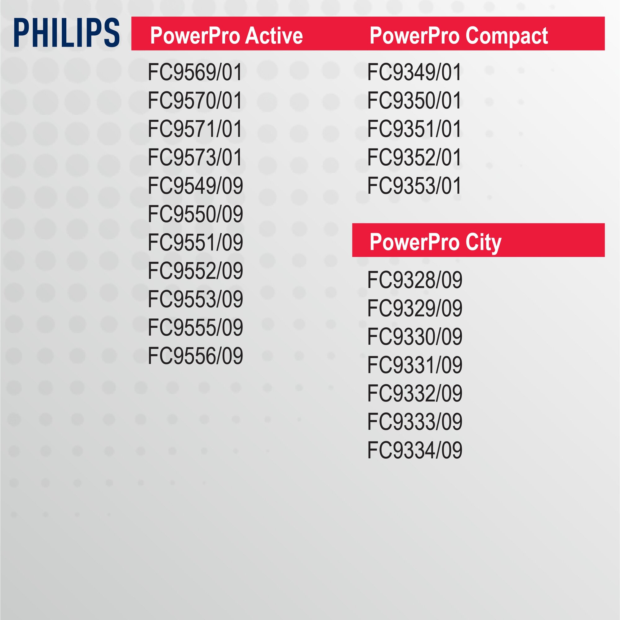 НЕРА-фильтр TOPPERR FPH931 , для пылесосов PHILIPS PowerPro Compact, PowerPro City, Marathon Compact - фото №11
