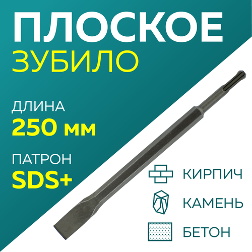 Зубило, Чеглок, 23-01-225, SDS-plus плоское 250 х 20 мм зубило ручное плоское 300х20 мм чеглок