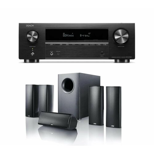 Canton Комплект акустики Movie 365 Black Denon AVR-X1700H Black 16290000₽