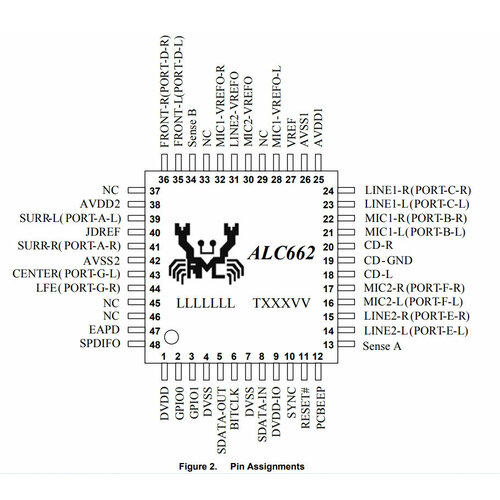 Микросхема ALC662