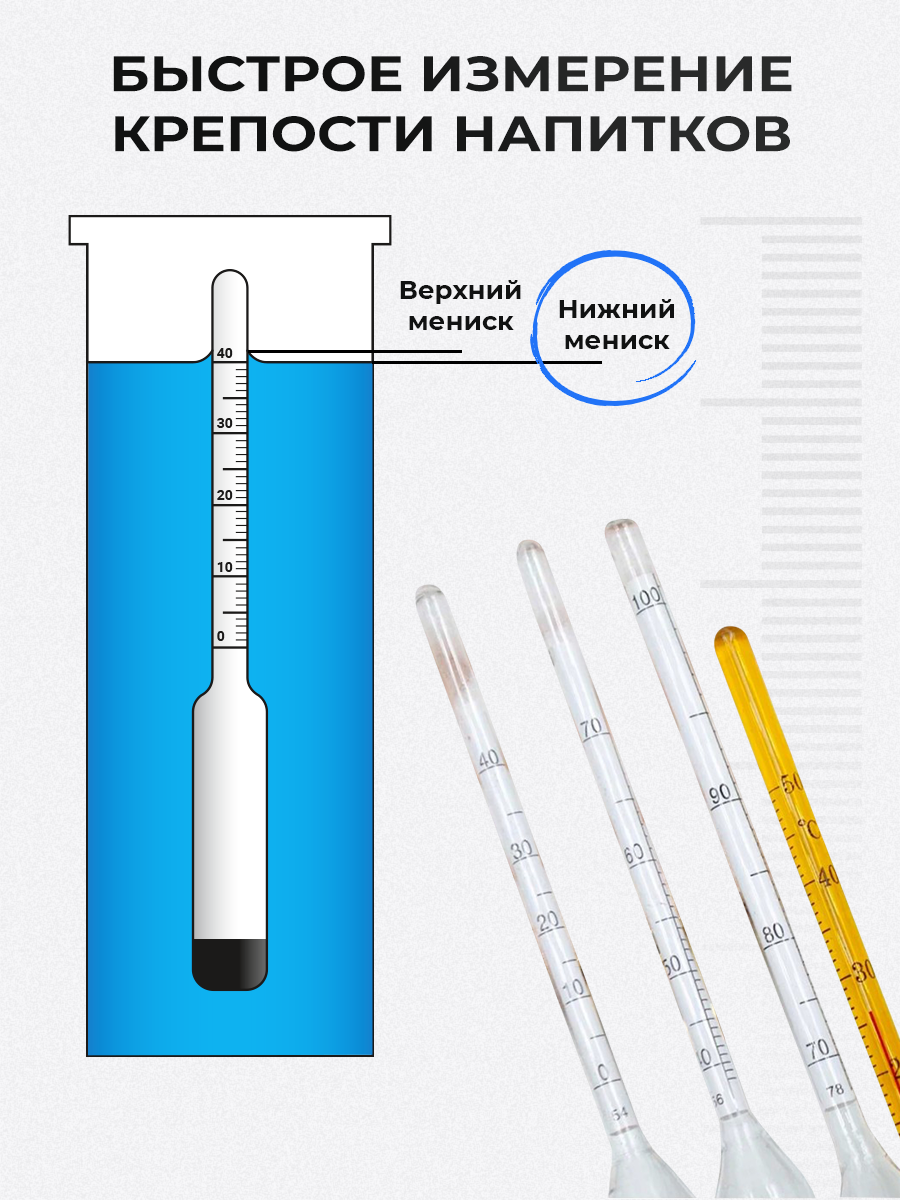 Набор спиртометров с мерным цилиндром полипропилен, дерево ГОСТ — фото 1