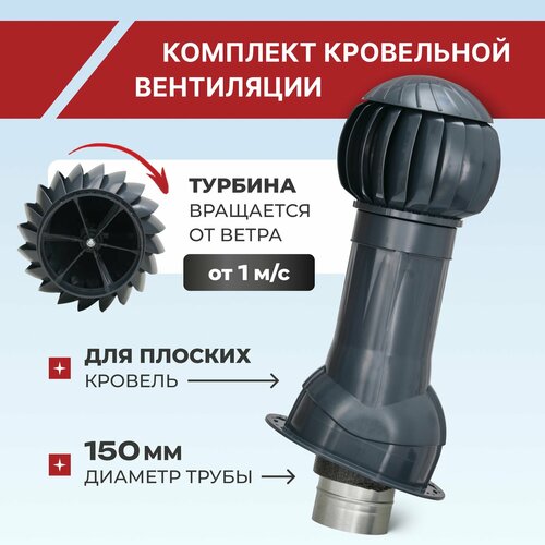 Комплект кровельной вентиляции Нанодефлектор, вент выход утепленный d150 мм, проходной элемент для плоской кровли.