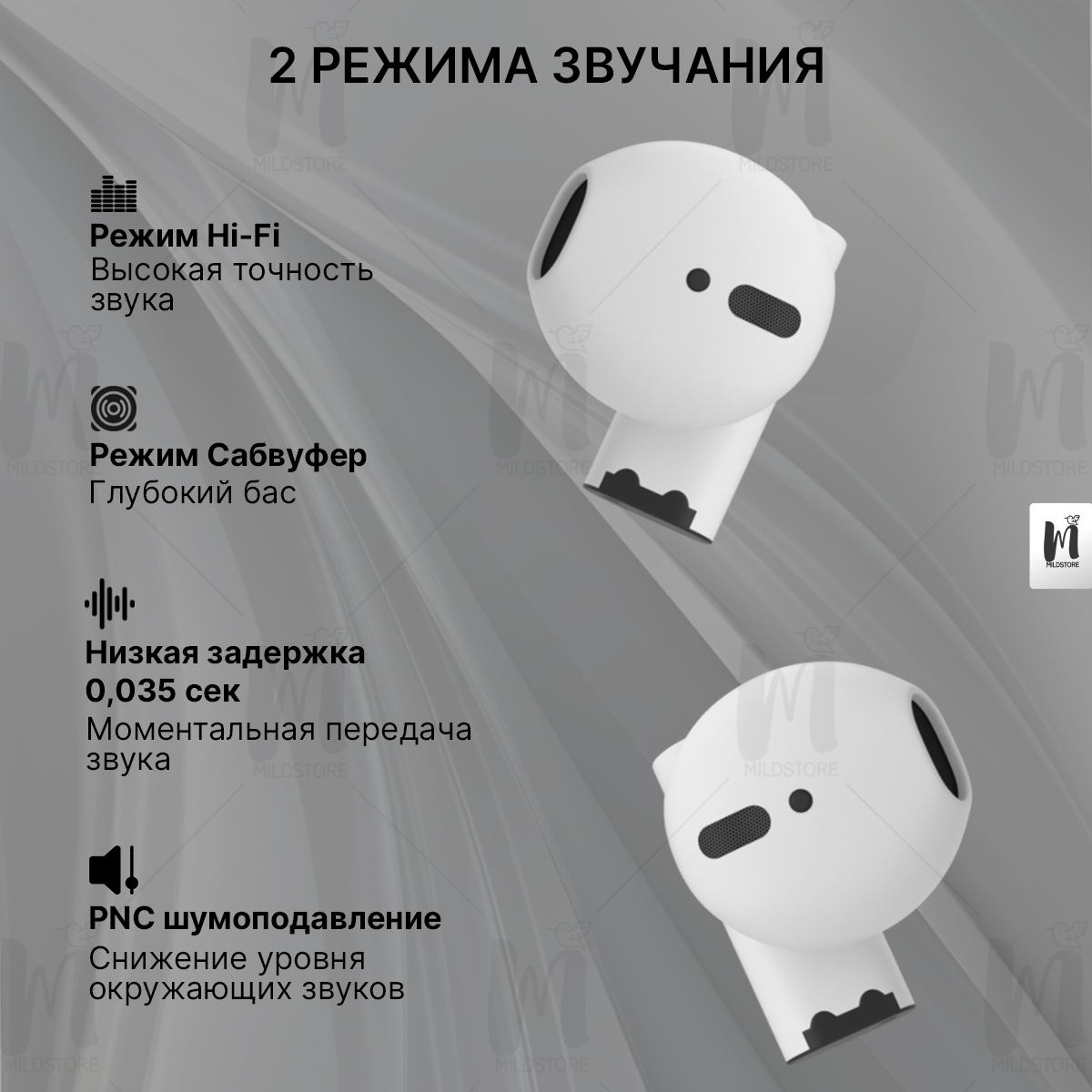 Наушники беспроводные для iPhone и Android с микрофоном, блютус, маленькие, белые — фото 1