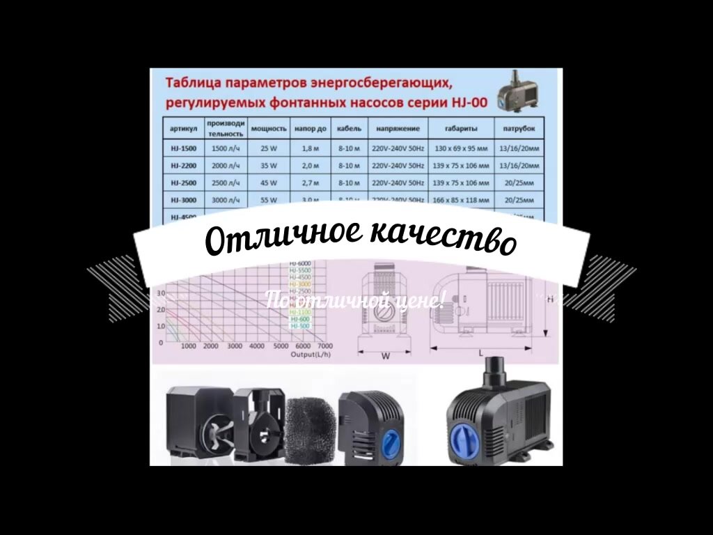 Насос для пруда CFP-18000 — фото 1