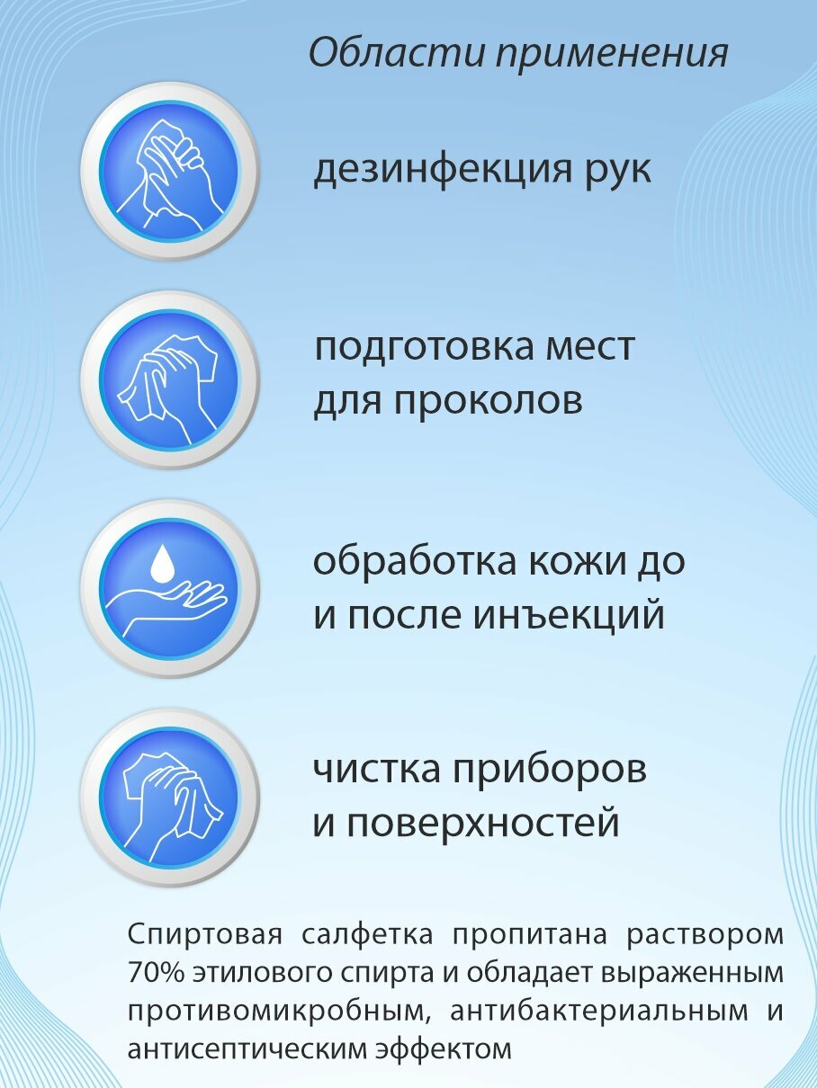 Салфетки Спиртовые Спиртовые салфетки Амарант антисептические 110х125 мм, 250 шт