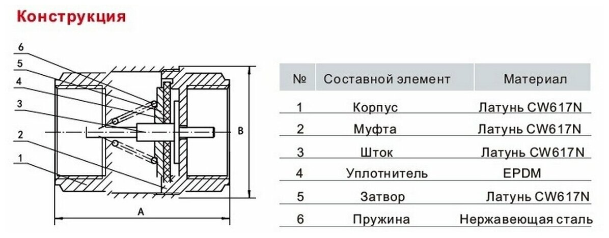 Обратный клапан 1/2 (латунный золотник) TIM