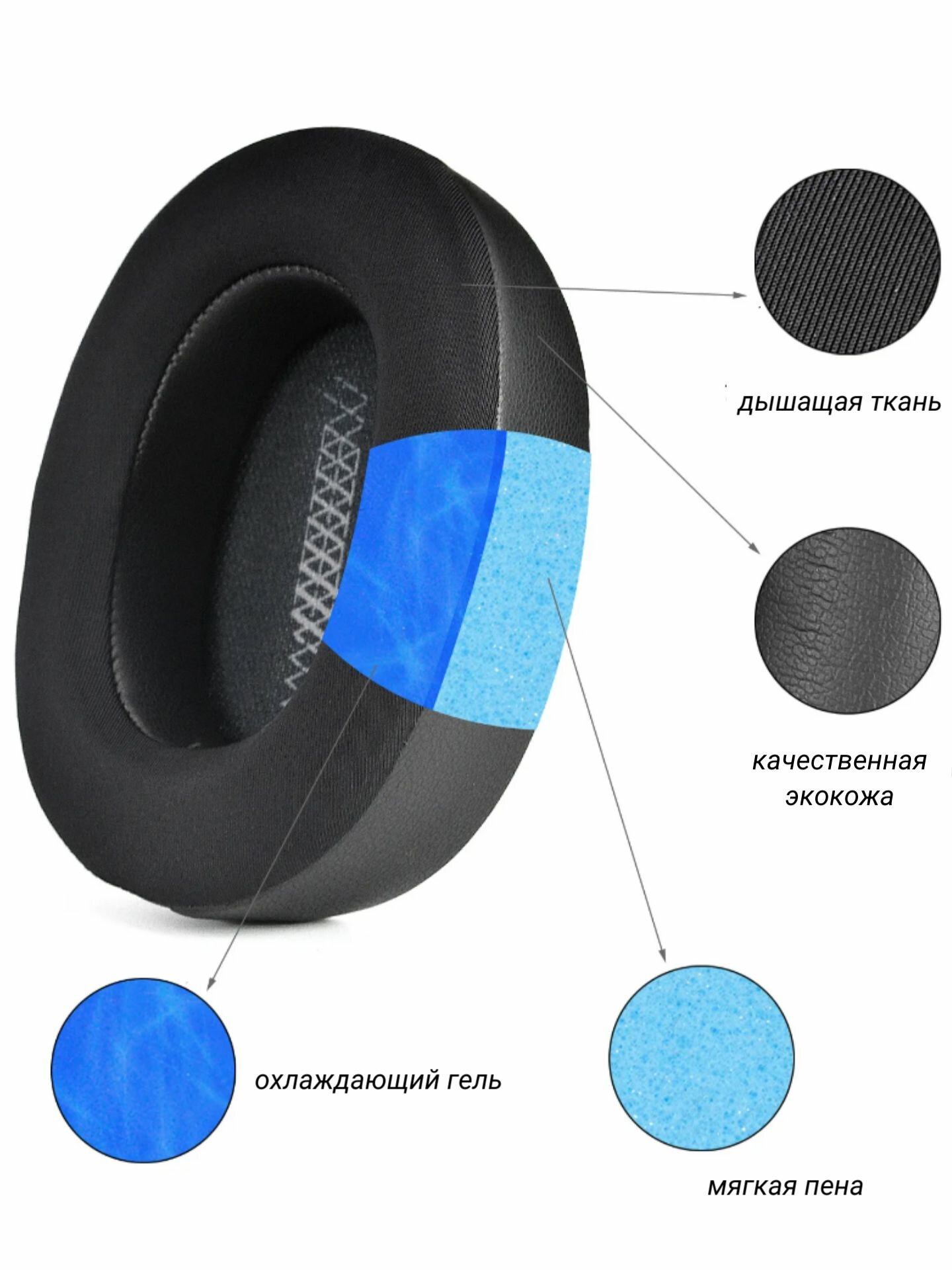 JBL Live 650BTNC