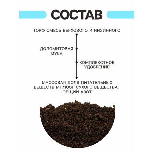 Грунт Цветочный 