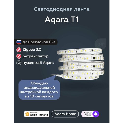 Умная светодиодная лента Aqara Т1 RLS-K01D, 2м, умный дом, белый