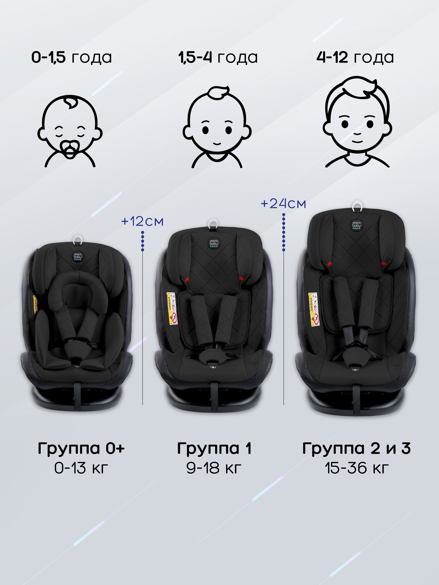 Автокресло детское AMAROBABY Brilliant ISOFIX класс D, группа 0+/1/2/3, (черный) — фото 1