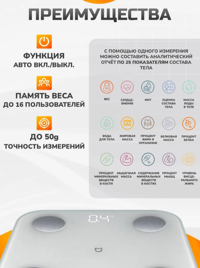 Умные весы Xiaomi с поддержкой СберЗдоровье: мониторинг в одном интерфейсе