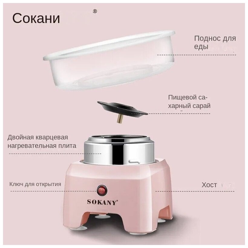 Компактный прибор для приготовления сладкой ваты A DELICIOUS TREAT/ Машинка для изготовления сахарной ваты в домашних условиях SOKANY SK-520 - фотография № 3