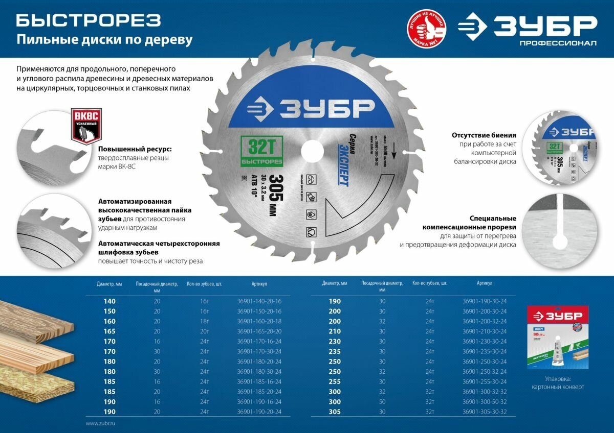 Пильный диск ЗУБР Эксперт 36901-190-20-24 190х20 мм - фотография № 9