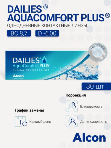 Изображение товара Однодневные контактные линзы Alcon Dailies Aqua Comfort Plus (30 линз) -6.00 R 8.7