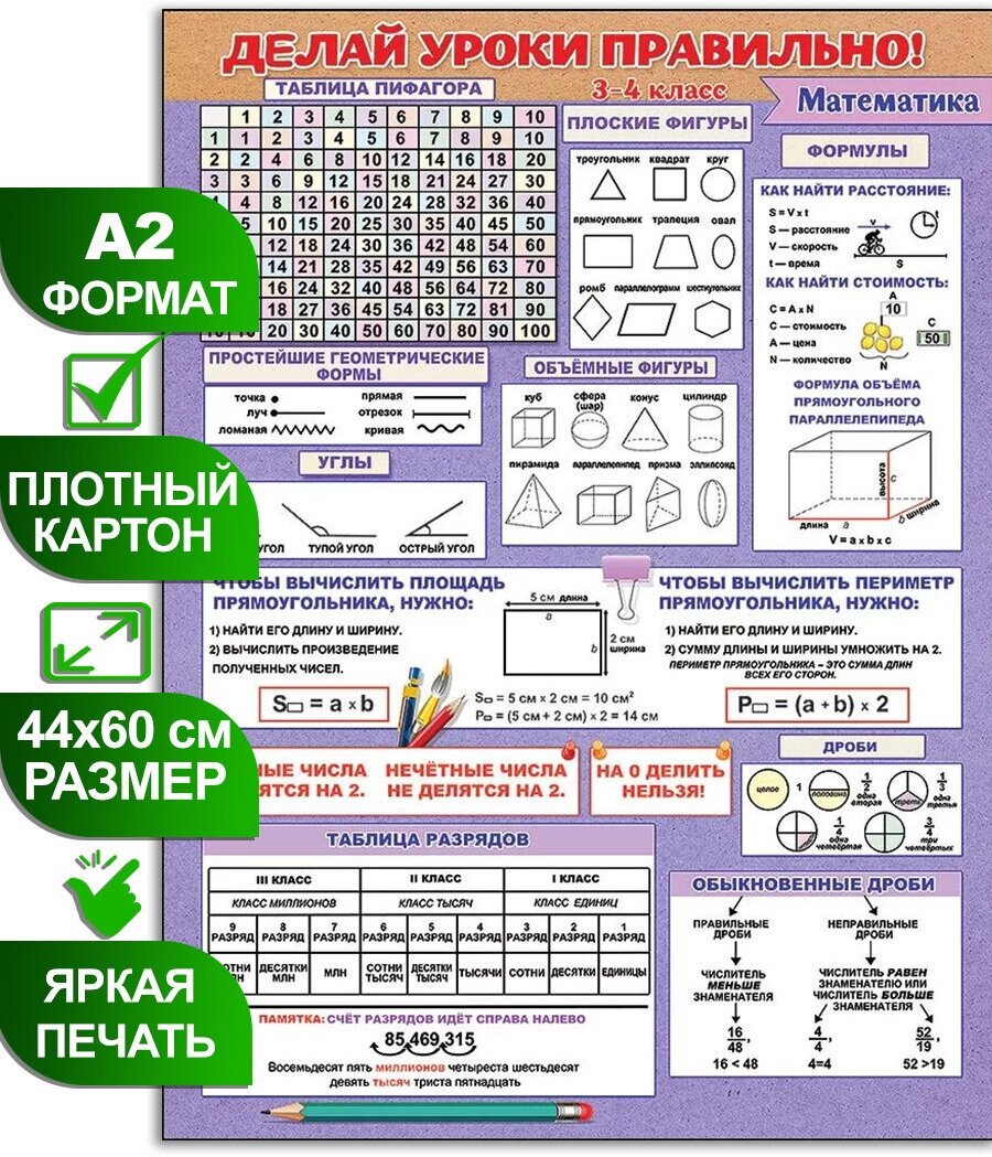 Обучающий плакат "Делай уроки правильно математика(3-4 класс)", формат А2, 45х60 см, картон