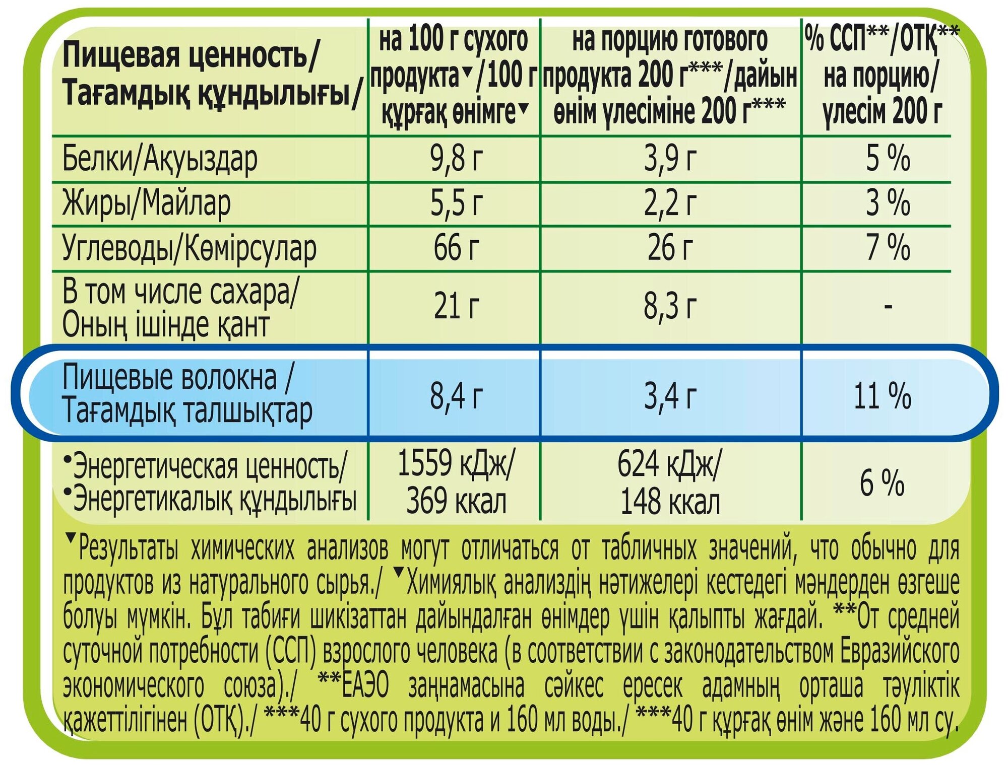 БЫСТРОВ®. Без варки. Каша овсяная с лесными ягодами. 40г (17 пакетиков) - фотография № 8