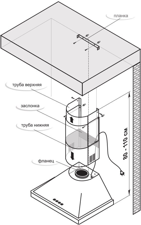 Вытяжка GEFEST - фото №10