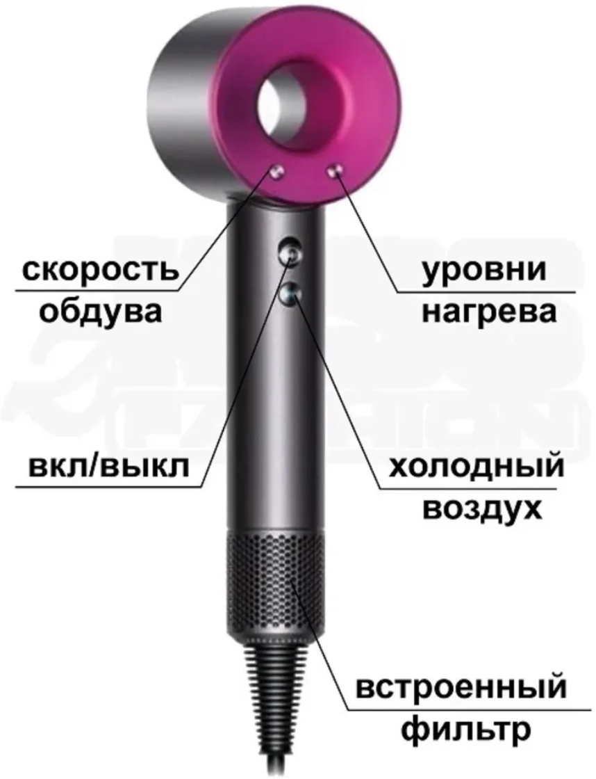 Super Hair Dryer / Фен Для Волос / Фен с Насадками / кабель 2,7м / 5 в 1 / для завивки волос / укладки локонов - фотография № 14