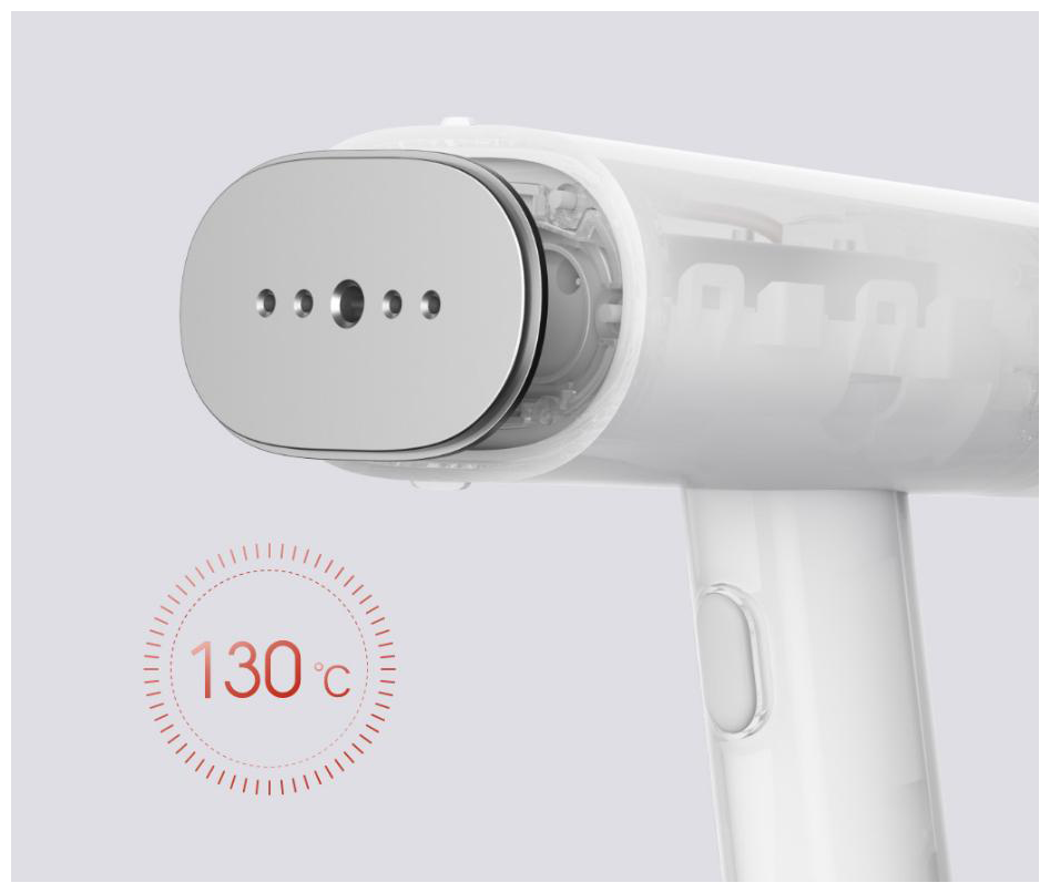 Отпариватель Xiaomi Mijia Handheld Ironing Machine (MJGTJ01LF) CN ...