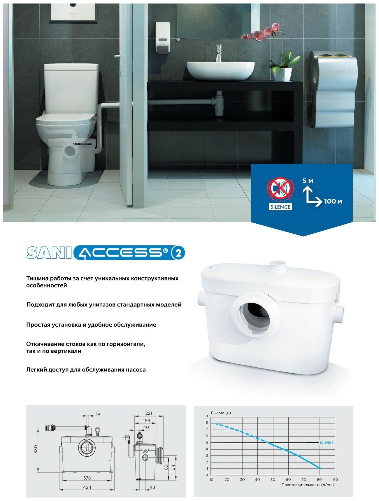 Насос-измельчитель SFA SANIACCESS MINI 2 - фото №20