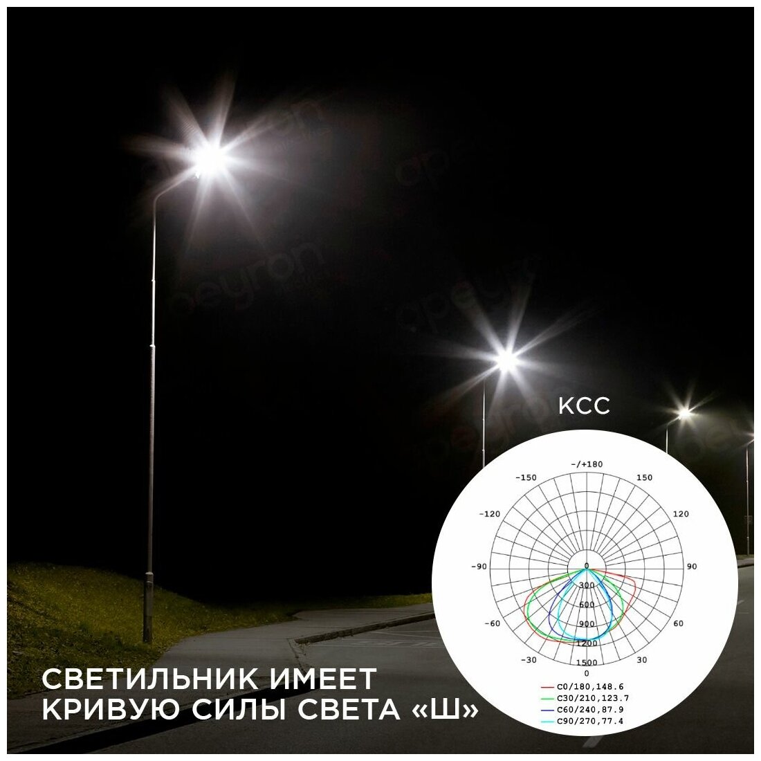 Светодиодный консольный светильник с КСС "Ш" / Фонарь с встроенными светодиодами smd2835 / 5000K / 8800Лм / 80Вт / IP65 / серый, 29-03 - фотография № 8