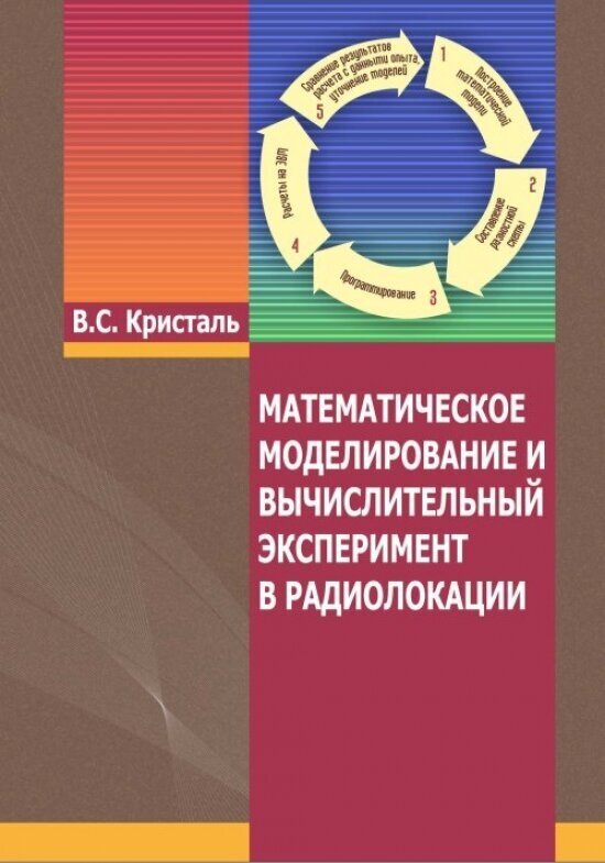 Математическое моделирование и вычислительный эксперимент в радиолокации