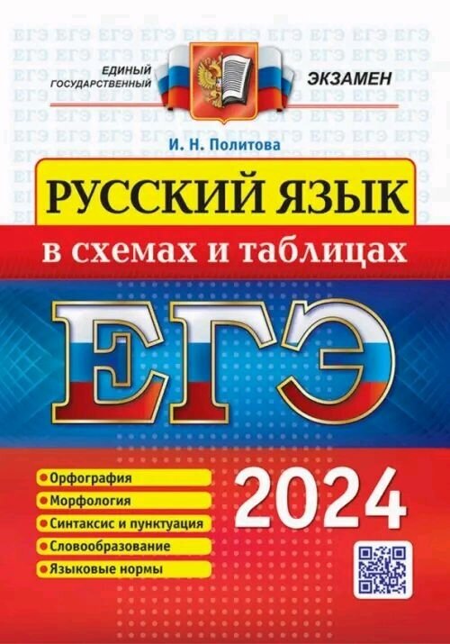 ЕГЭ 2024 русский язык В схемах И таблицах