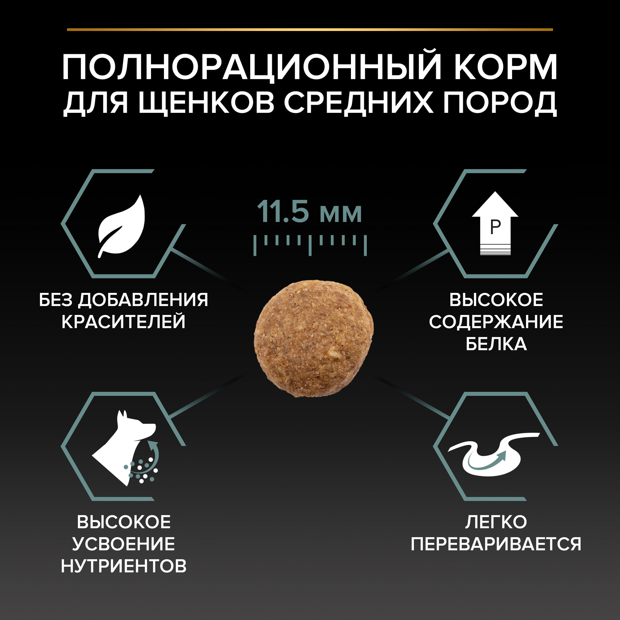 Pro Plan Medium Puppy Sensitive Digestion для щенков средних пород с чувствительным пищеварением Ягненок, 12 кг. — фото 1