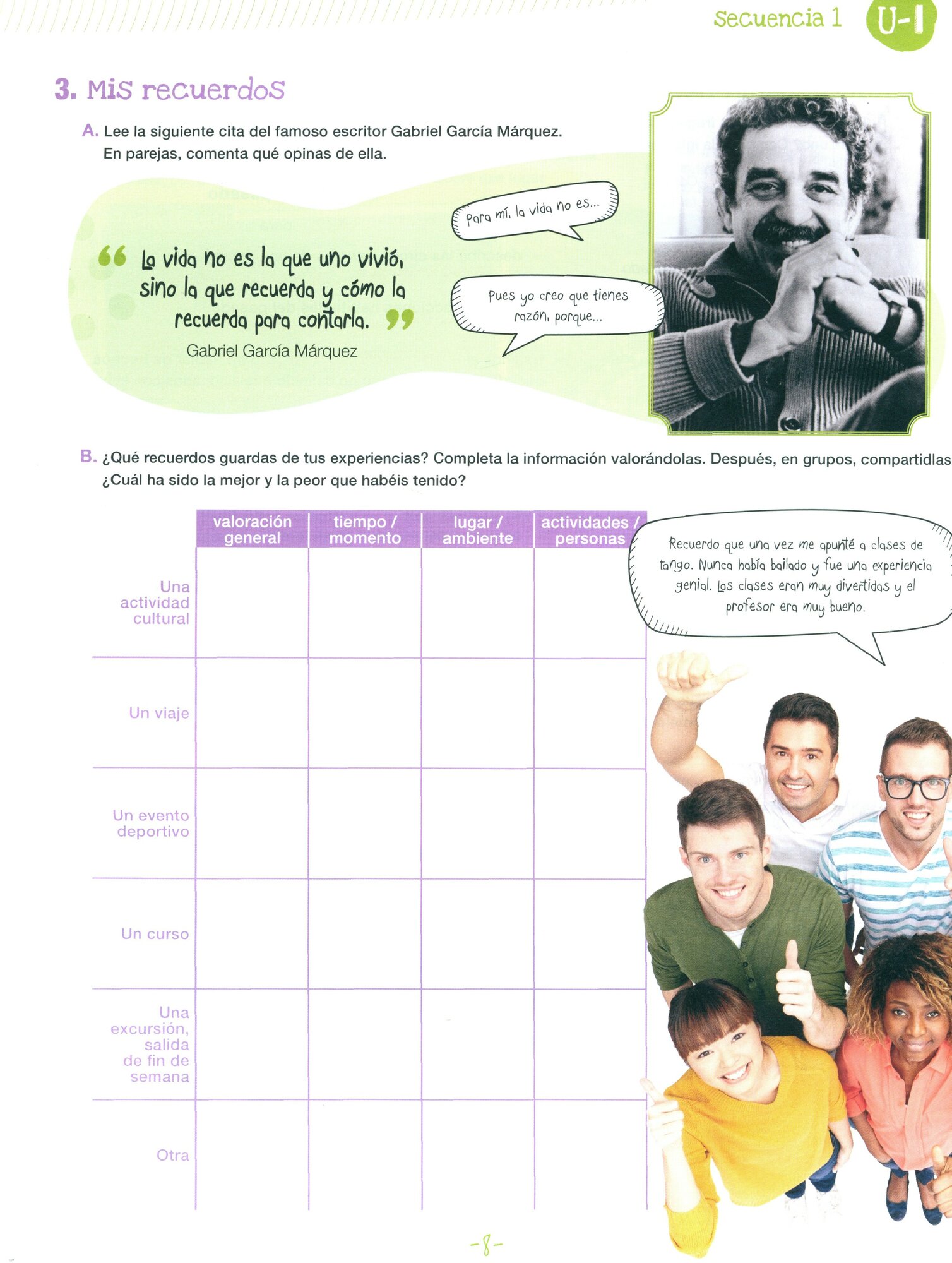Experiencias 11–12. B2. Libro del profesor - фото №2