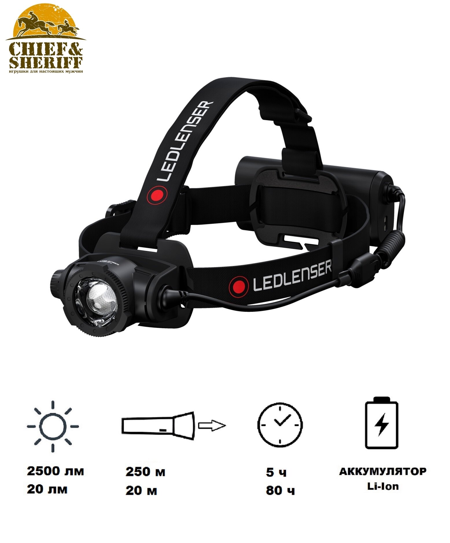 Налобный фонарь LED LENSER H15R Core, черный [502123] - фото №9