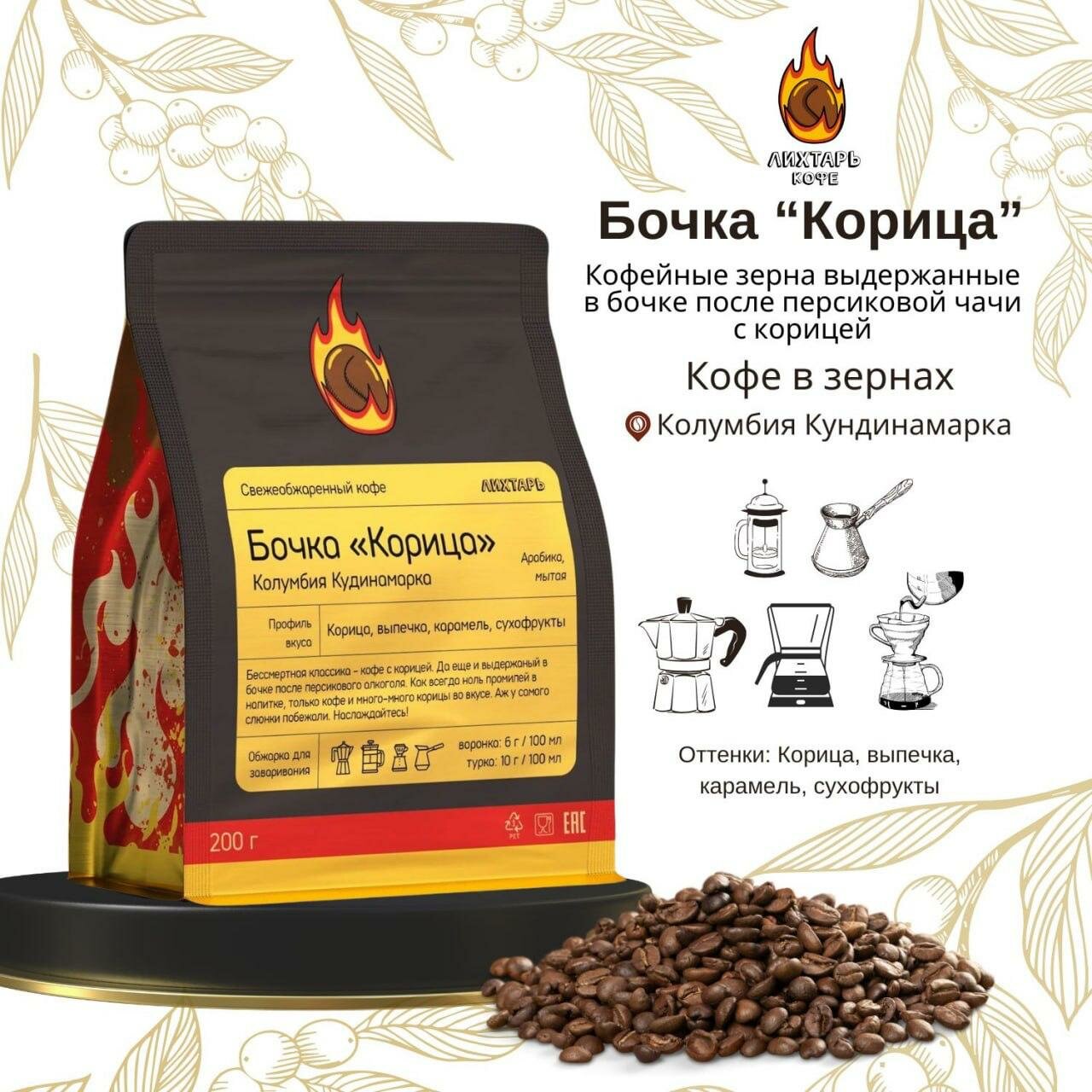 Зерновой кофе "Бочка Корица", арабика, средняя обжарка, 200г Лихтарь кофе