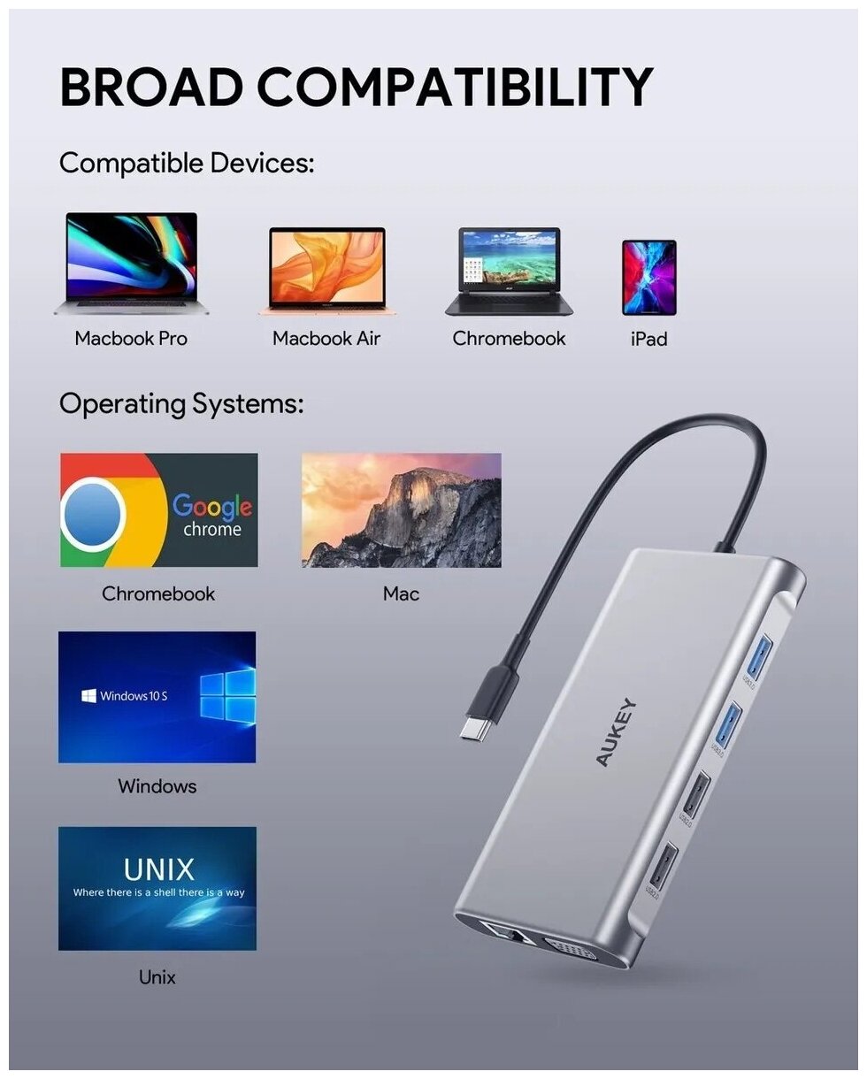 Адаптер Aukey CBC89 10в1 USB C Hub with 4K HDMI VGA серебристый