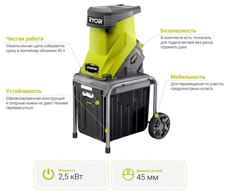 Электрический садовый измельчитель Ryobi RSH2545B 5133002512 - фотография № 2