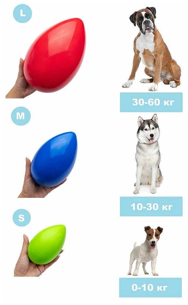 Игрушка для собак "Неуловимое мега яйцо для собак JW MEGA EGG LARGE" большое - фотография № 2