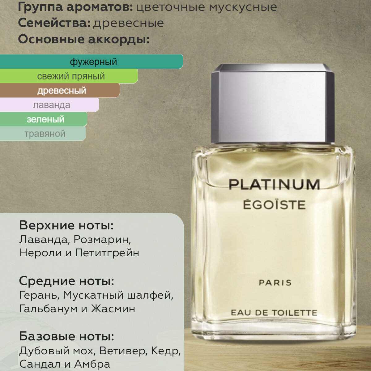 Gratus Parfum Egoiste Platinum Автопарфюм 7 мл / Ароматизатор для автомобиля и дома
