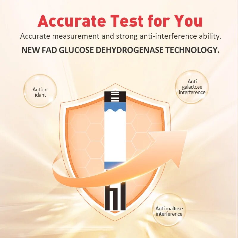 Изображение Sannuo Sinocare тест-полоски для глюкометра GA-3, test strips 100