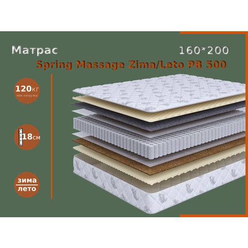 Матрас пружинный Spring Massage Zima/Leto PB 500 160*200, серия Garnitur Spring