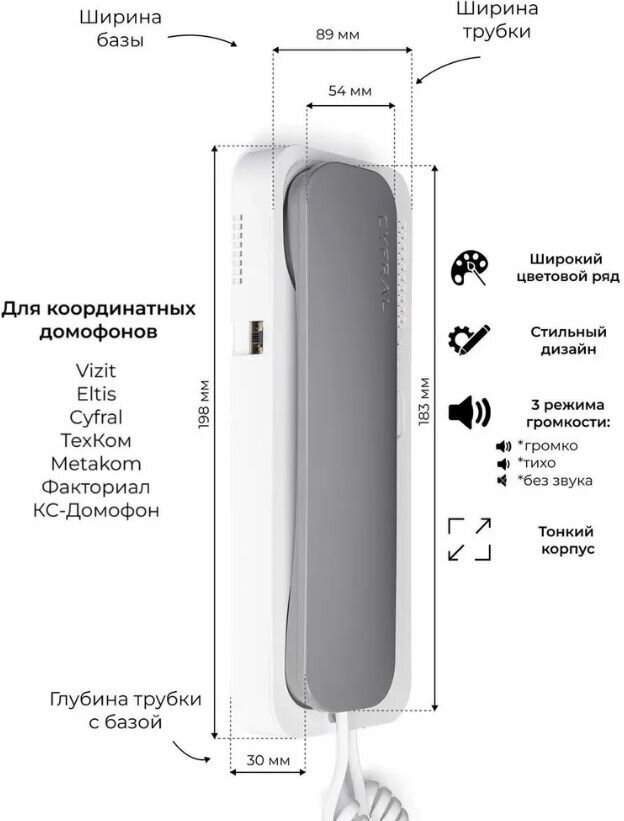 Трубка переговорная Cyfral Unifon Smart U (серо/белая) - фотография № 4