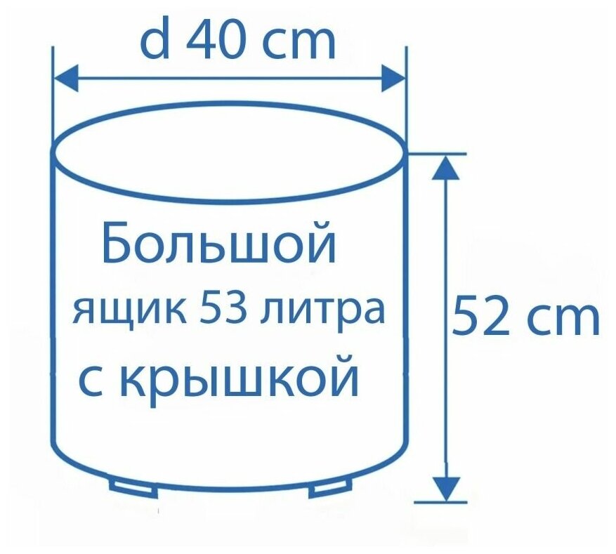 Пуф столик с ящиком для хранения Пуфик Бочка 3 - фотография № 6