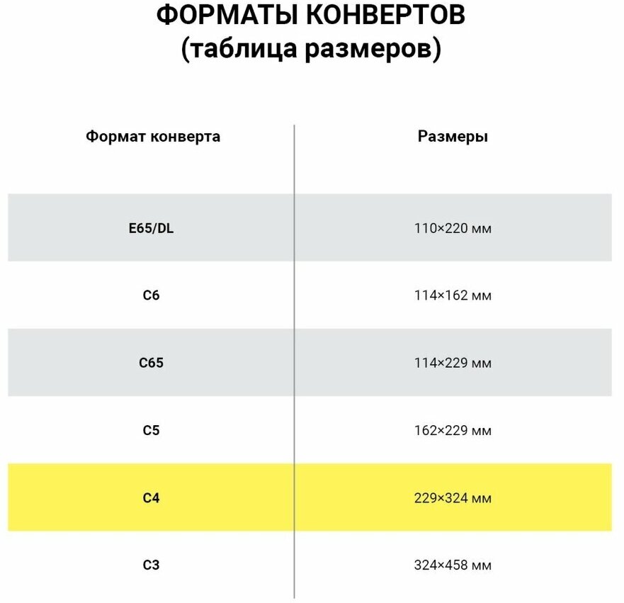 Набор чернографитных карандашей 5B Koh-I-Noor Graphic - фото №18