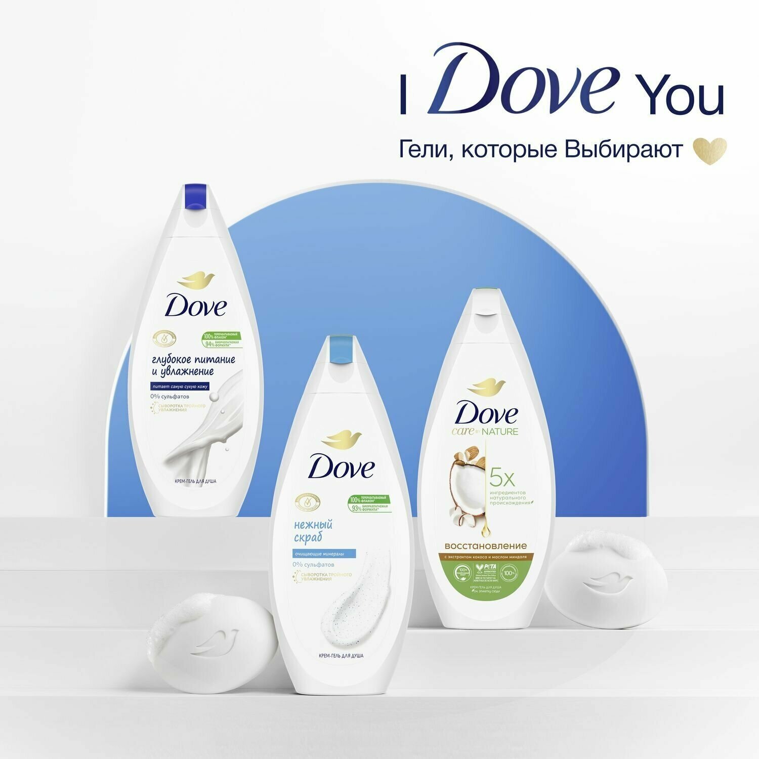 DOVE бессульфатный крем-гель для душа Глубокое питание и увлажнение ...