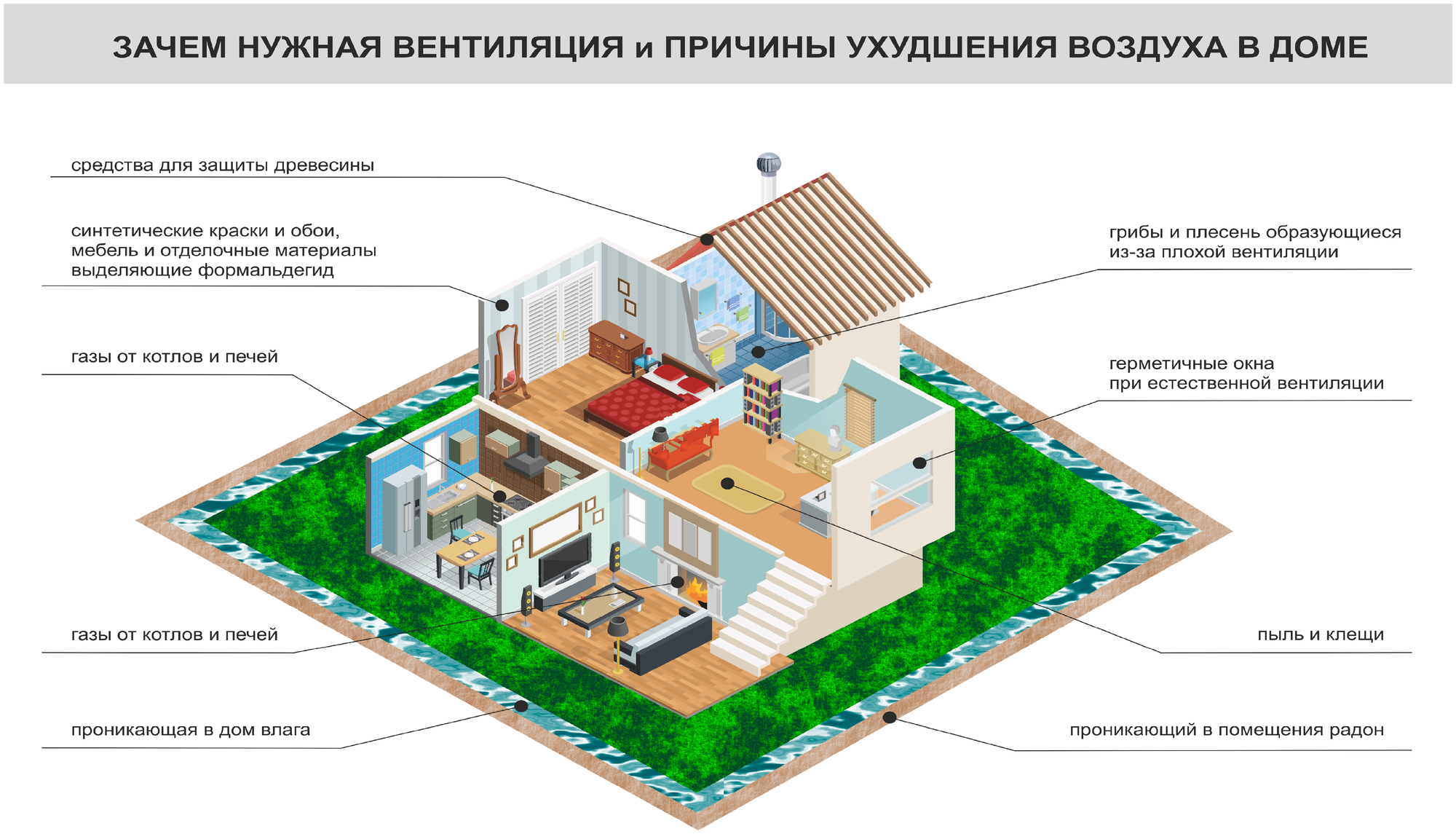 GERVENT, Проходной элемент для фальцевой и готовой кровли из битумной черепицы, коричневый - фотография № 8