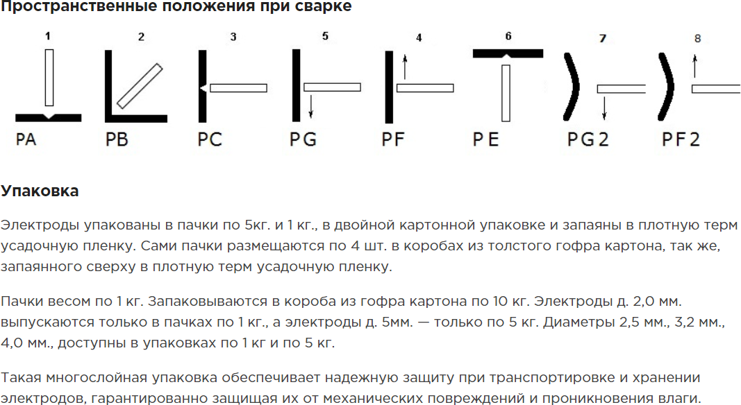 Электроды сварочные AG E-46 PREMIUM 2,5мм/1кг. - фотография № 6