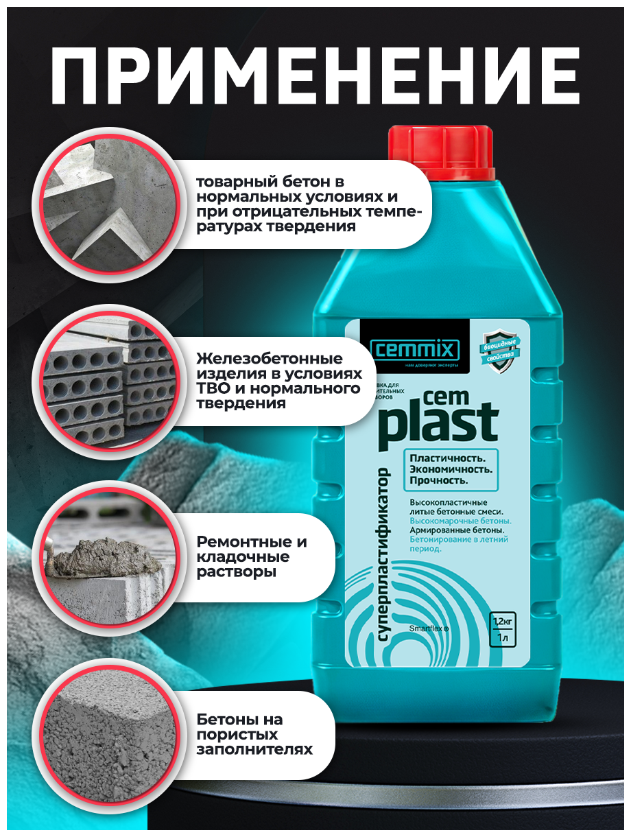 Добавки В Строительные Смеси И Растворы Суперпластификатор Cemmix CemPlast 1 л